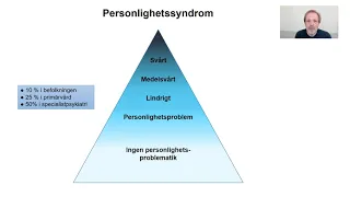 Personlighetssyndrom