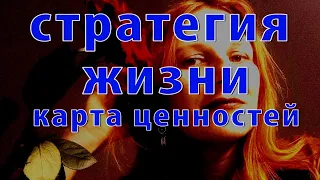 Стратегия жизни / карта ценностей