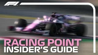 Everything You Need To Know About Racing Point | F1 Testing 2019