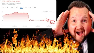 URGENT! Markets In Chaos After New Bombshell Report!