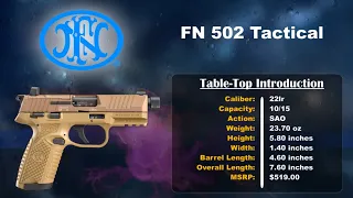 FN 502 Tactical Unboxing