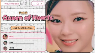 TWICE - Queen of Hearts (Line Distribution) Color Coded