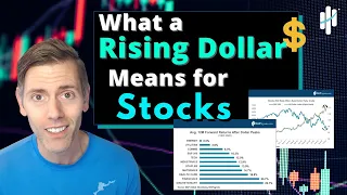What A Strong US Dollar Means for Stocks | Sector Performance When Dollar Peaks