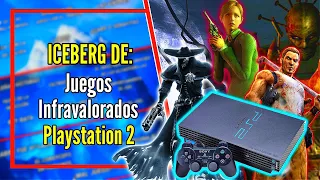 ICEBERG: Juegos Infravalorados de la Playstation 2