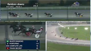 SEPT 21,2021-RACE 2-FLAMBORO DOWNS