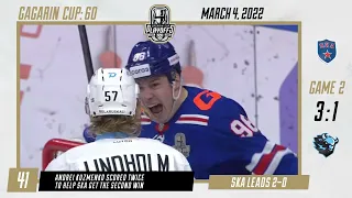 220304 2022 Gagarin Cup Playoffs in 60 seconds   4 March 2022