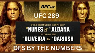 UFC 289 Full Card Breakdown & Predictions | Amanda Nunes vs Irene Aldana