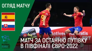 Іспанія — Словаччина (Євро-2022, футзал, 1/4 фіналу): огляд матчу, 01.02.2022