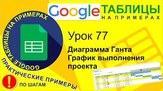 Google Таблицы. Урок 77. Диаграмма Ганта. График выполнения проекта (Task manager)