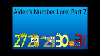 Aiden's Number lore (27-31)