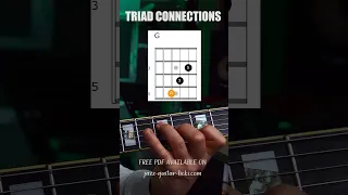 Triad Chord Connections On Guitar /// Short Lesson With PDF