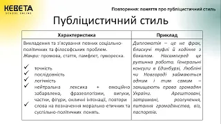 5. Повторення: стилі мовлення. Поняття про публіцистичний стиль