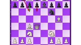 Dirty Chess Tricks 15 (Urusov Gambit Accepted)