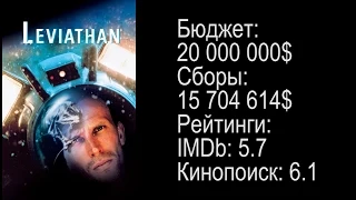 [Вечерний кинотеатр] #5 Рекомендация фильма: Leviathan (Левиафан, 1989)