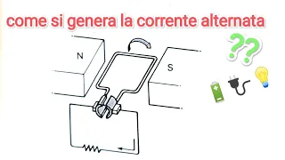 come si genera la corrente alternata @meccanicando