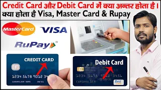 ATM Card | Plastic Money | Credit Card | Debit Card | VISA | RUPAY | MASTER Card | Card Network