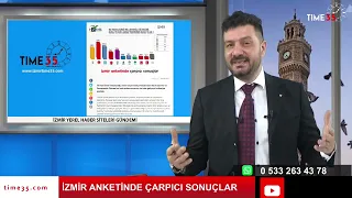 İzmir anketinde çarpıcı sonuçlar