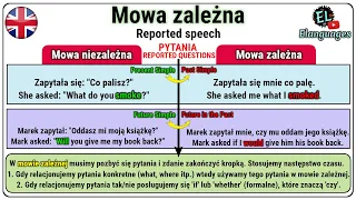 Mowa zależna pytania angielski - Reported speech reported questions in English