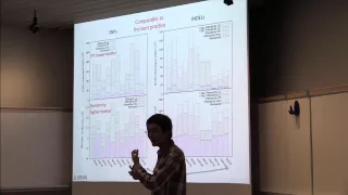 Heng Li - TorBUG Talk - Oct 29 2014