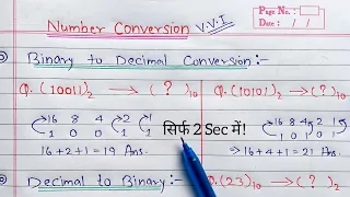 Binary to Decimal and Decimal to Binary Conversion | Learn Coding