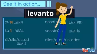 Spanish Reflexive Verbs v1.0