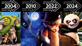 Dreamworks Evolution - Every Movie from 1998 to 2025 (UPDATE)