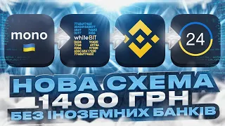 Схема для новачків і не тільки, П2П, арбітраж, прокрутка