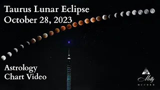 Taurus Lunar Eclipse - The Light At The End of The Tunnel Is Within  ~ 2023 Astrology