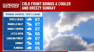 FIRST ALERT: Cold front brings a cooler and breezy Sunday