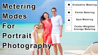 What metering modes should you use in portrait photography?