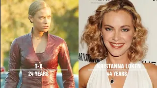 TERMINATOR CAST | THEN & NOW 2023