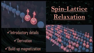 4.Spin-lattice Relaxation-1 || Introduction || Derivation in detail || Phenomenological Equation ||