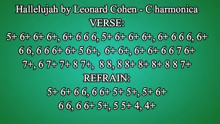 Hallelujah by Leonard Cohens - Let's play the harmonica for fun! With tabs