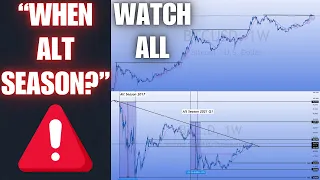 Alt Price Charts📢 Bitcoin Dominance “When Alt Season”🚨 Crypto News💲 WATCH ALL