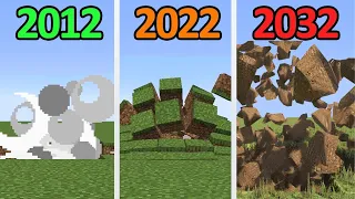 minecraft physics in 2012 vs 2022 vs 2032