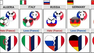 Who Do France Love or Hate [Countryballs] | Times Universe