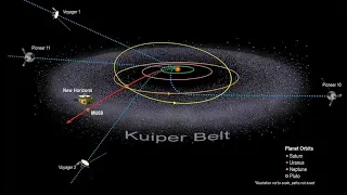 Why Asteroids?