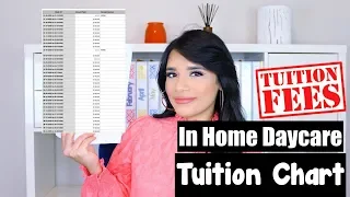 IN HOME DAYCARE Tuition Chart