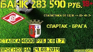 СПАРТАК - БРАГА / Прогноз на 29.08.19 / Ставка 4000 рублей