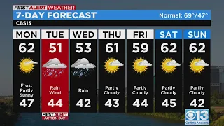 Monday afternoon weather forecast - Mar. 27, 2023