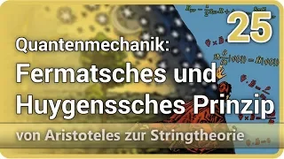 Fermatsches und Huygenssches Prinzip • Aristoteles ⯈ Stringtheorie (25) | Josef M. Gaßner