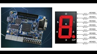 7-Segment Display using Verilog and DE10-Lite FPGA Board