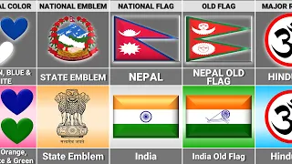 Nepal vs India - Country Comparison