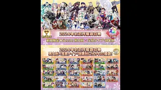 [FGO] Fate Grand/Order New Years 2024 GSSR Gacha Rolls