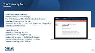 Intro: How to Access Redistricting Data From the 2020 Decennial Census, an All-Level Course