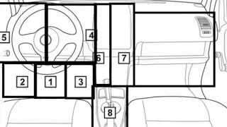 Smart Roadster  2003 04 2005 11 Diagnostic Obd Port Connector Socket Location Obd2 Dlc Data Link 151