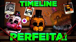 FNAF: A Timeline PERFEITA e TODA A HISTÓRIA! (Five Nights at Freddy's)
