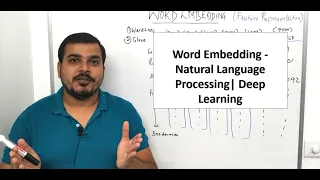 Word Embedding - Natural  Language Processing| Deep Learning