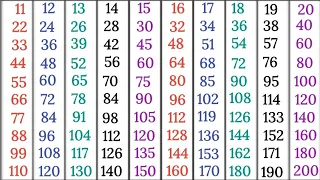 table 11 to 20|multiplication table|pahade 11 se 20 tak|11-20 table in English@scjkipathshala9811