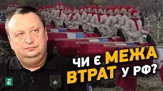 Відповідальність рф за воєнні злочини в Україні